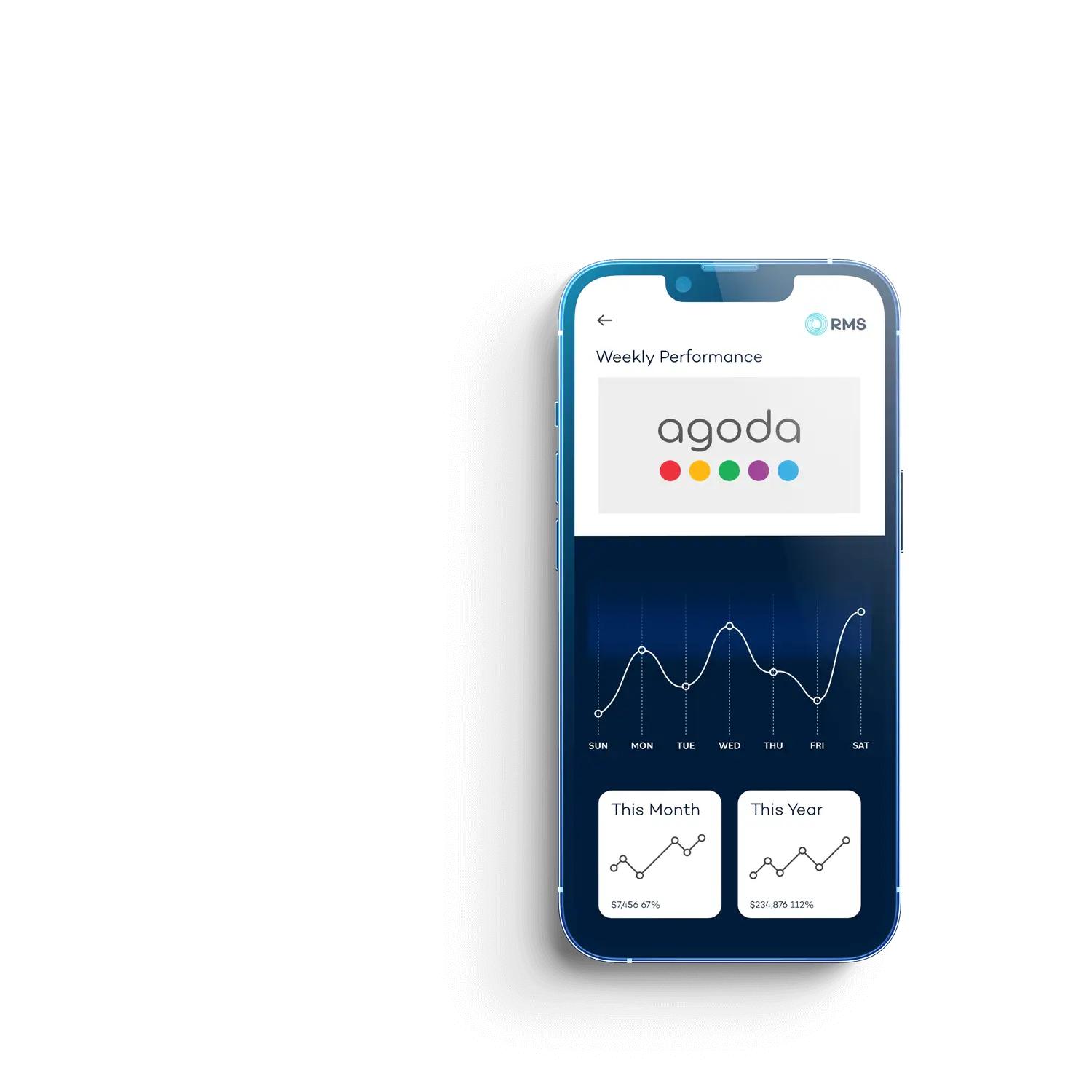 Product_Property Management Solutions_Tab 1Layer 1_OP-1